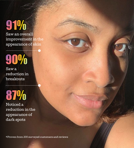 CLEAR COMPLEXION COLLECTION