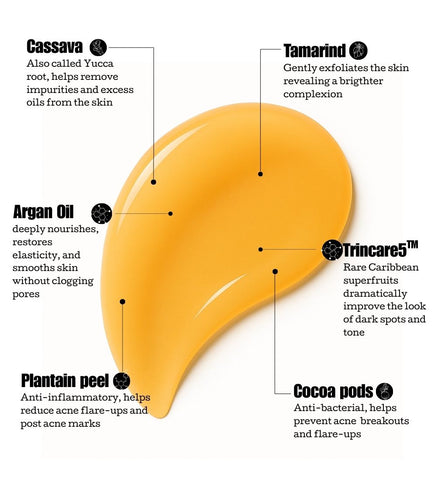 Brightening Super Fruit Gel Cleanser